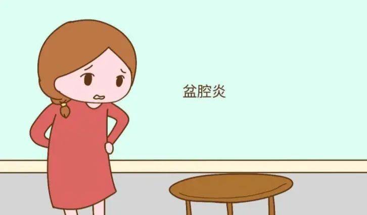 为什么会盆腔炎 来自搜狐网
