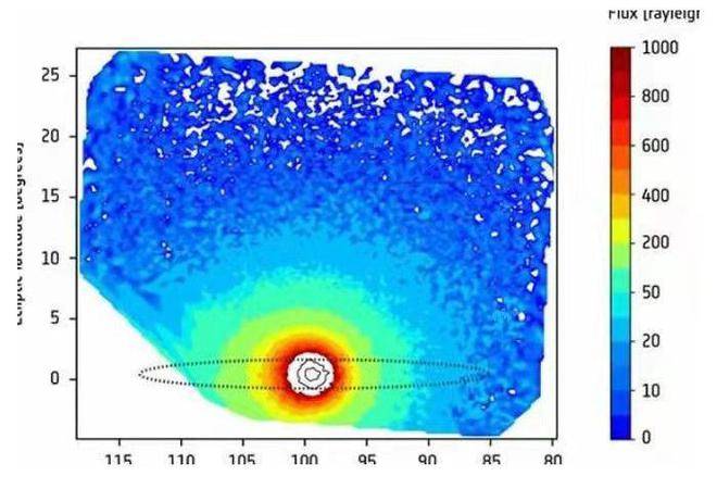 月球竟在地球大气层里面？你以为到了外太空，其实还在大气层！(图8)