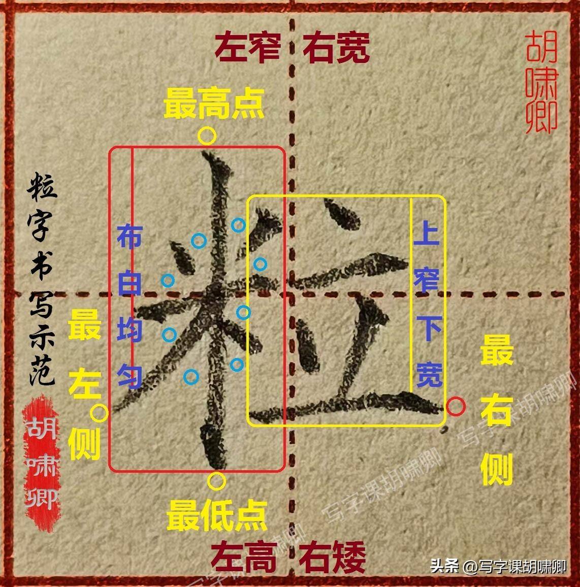 米字出现在字的左侧