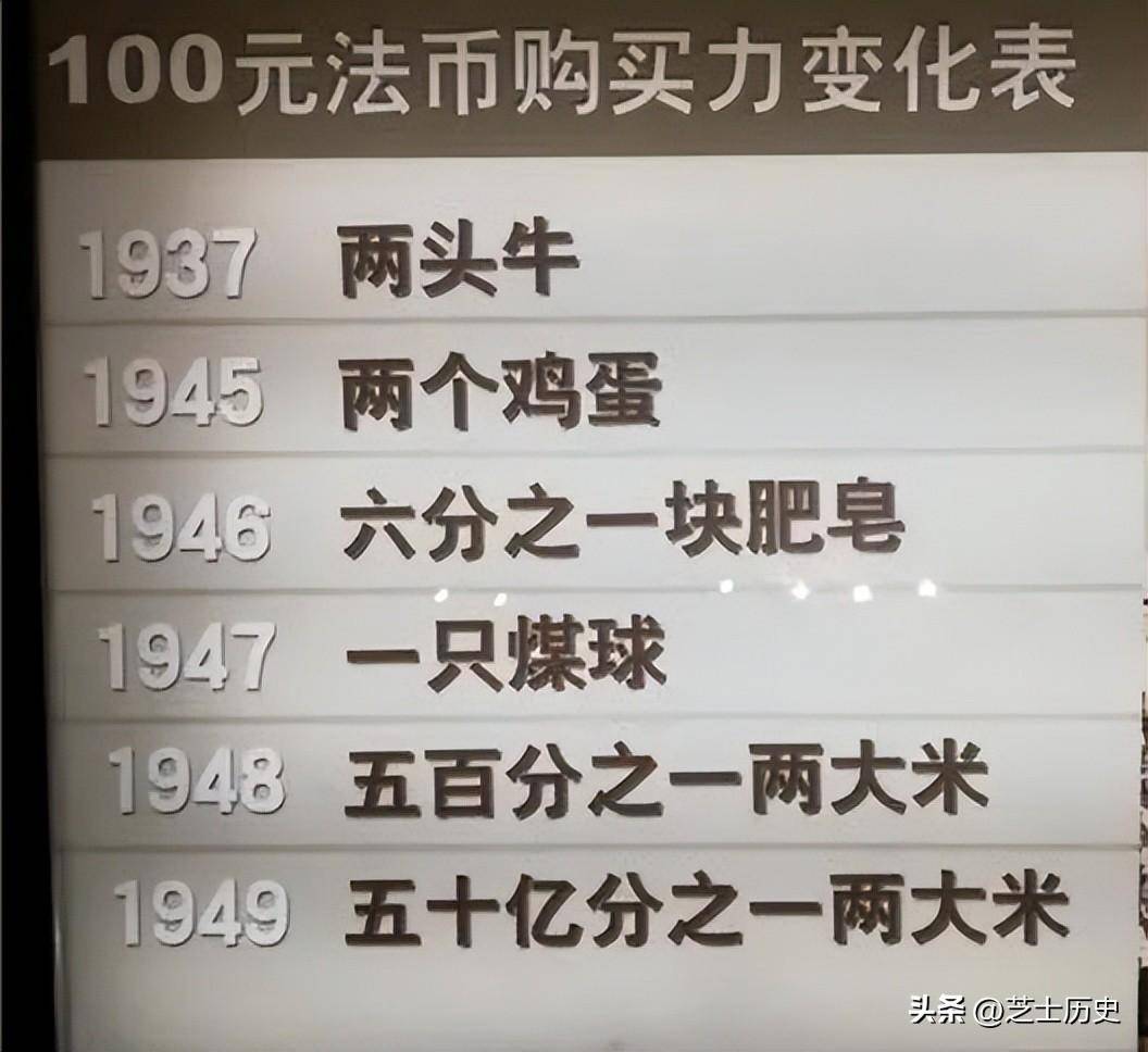 不同时期的100法币购买力直到抗日战争结束后,解放战争爆发了,这使得