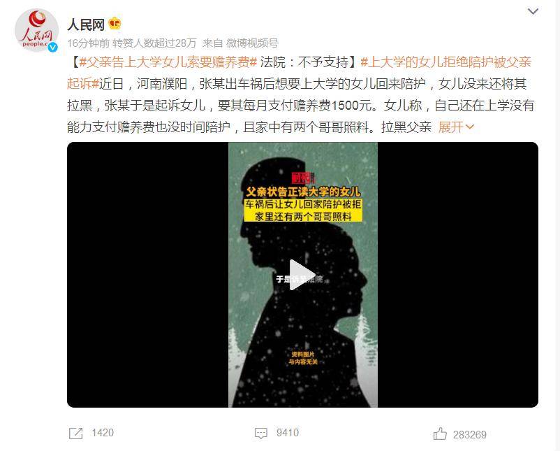 父亲告上大学女儿索要赡养费,大学生该赡养父母吗？