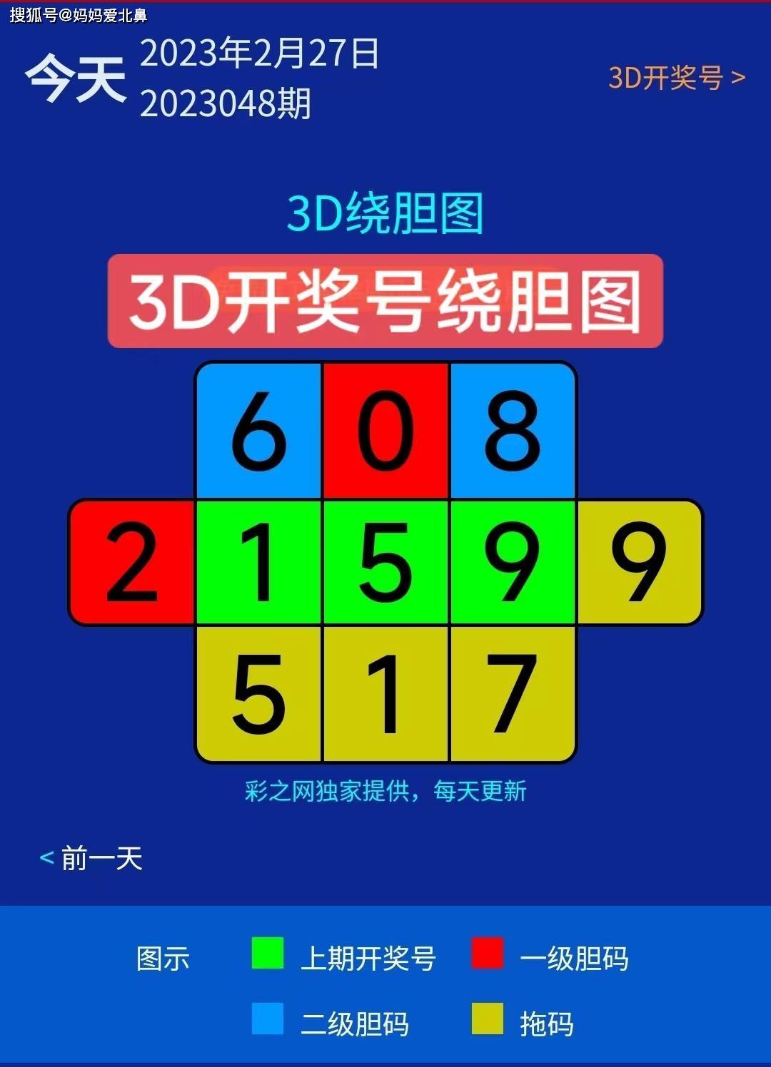 牛人说彩048期3d试机号资料aa小海说彩牛彩会福降天下1818部落蝎子说