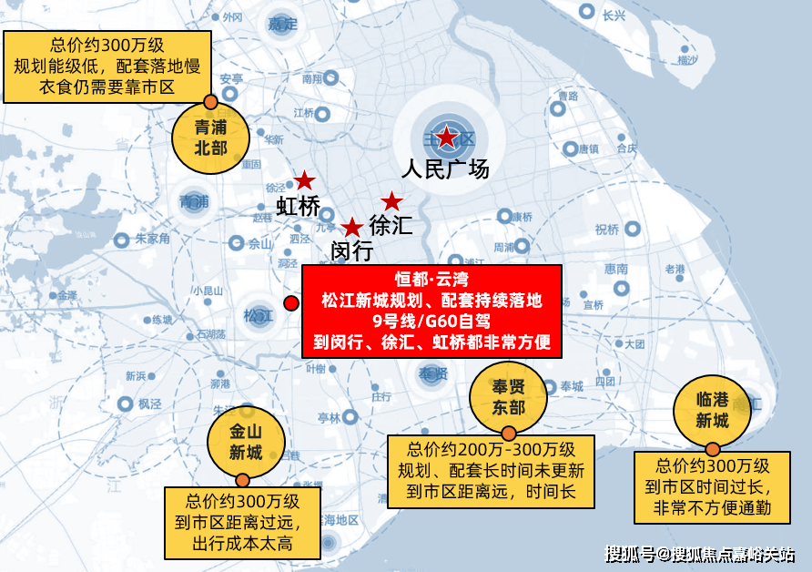 上海-恒都云湾-售楼处-欢迎您-售楼处电话-恒都云湾-热销中 楼盘详情_搜狐网