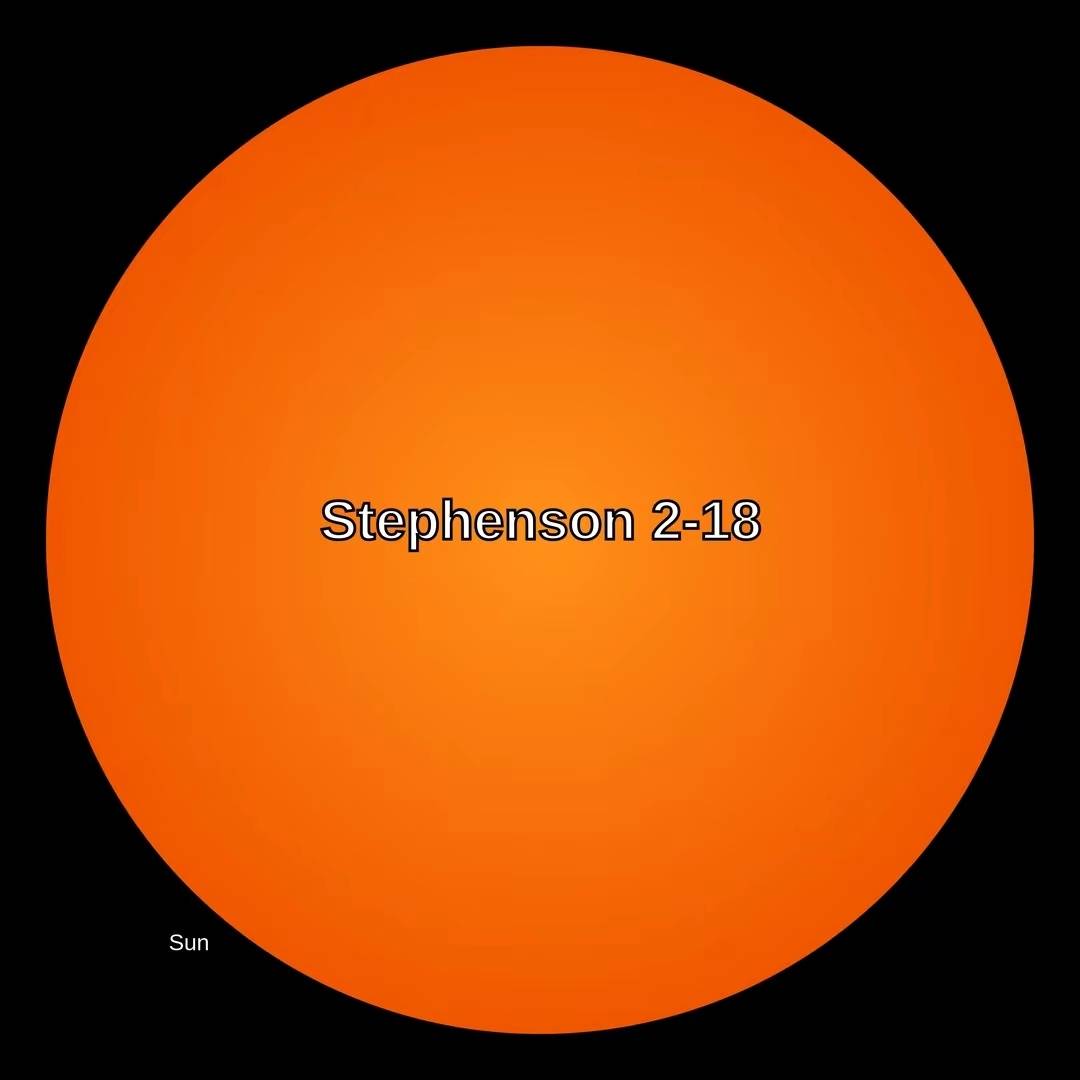 这是宇宙中已知质量最大恒星的清晰照片,太阳在它面前宛若蝼蚁