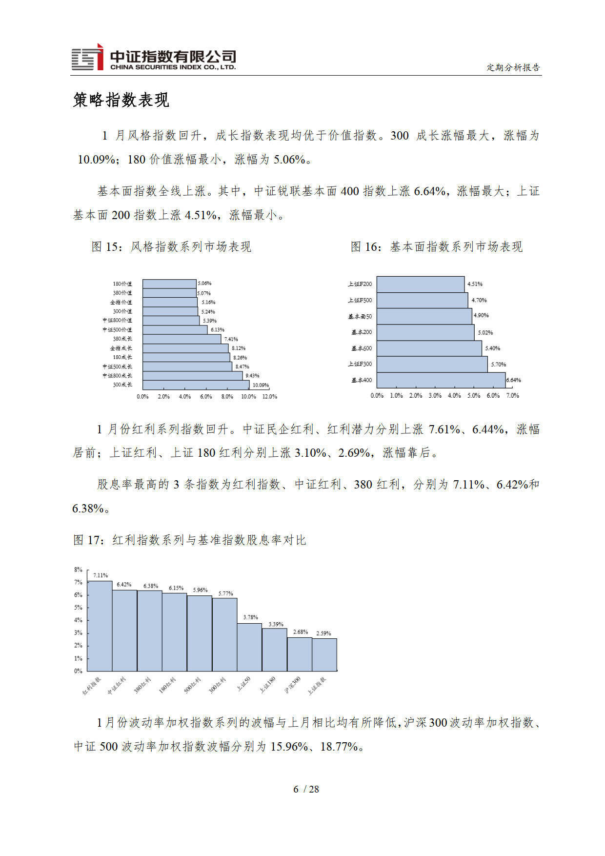 中证指数2023年1月份运行陈述（附下载）