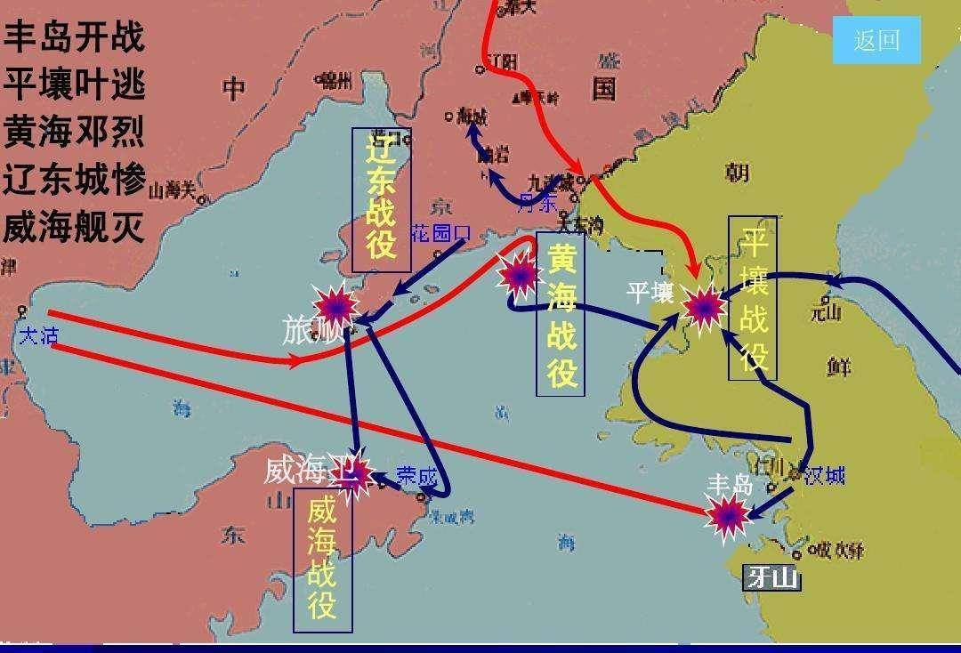 甲午战败他要负责_曾国藩_因为_什么