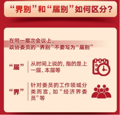 “两会”常识早晓得！ 郑州城轨交通中等专业学校