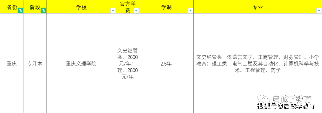 居然可以这样（启信宝上的股权质押信息怎么删除哪位大神知道） 第15张