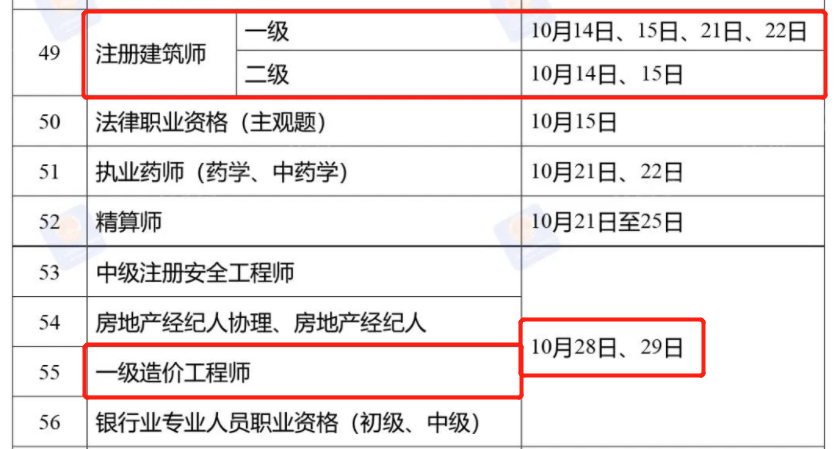 墙裂推荐（孝感人事考试网）孝感市最新招聘信息 第5张