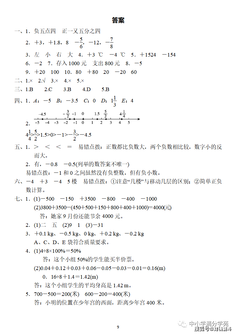 六年级数学下册：第一单位检测卷4套+谜底，典范、全面，可下载！