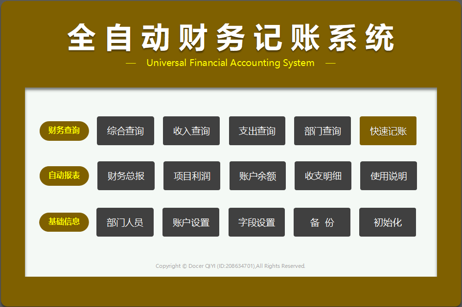 为“偷懒” 体例的Excel全主动记账系统，没承想竟得到了指导重用