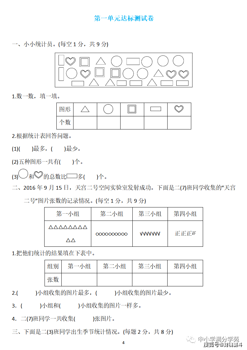 二年级数学下册：第一单位检测卷5套+谜底，典范、全面，可下载！