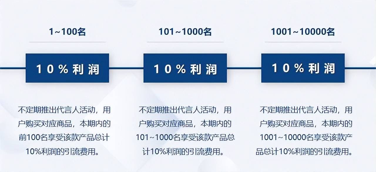 学会seo年赚多少钱引流 搜狐网