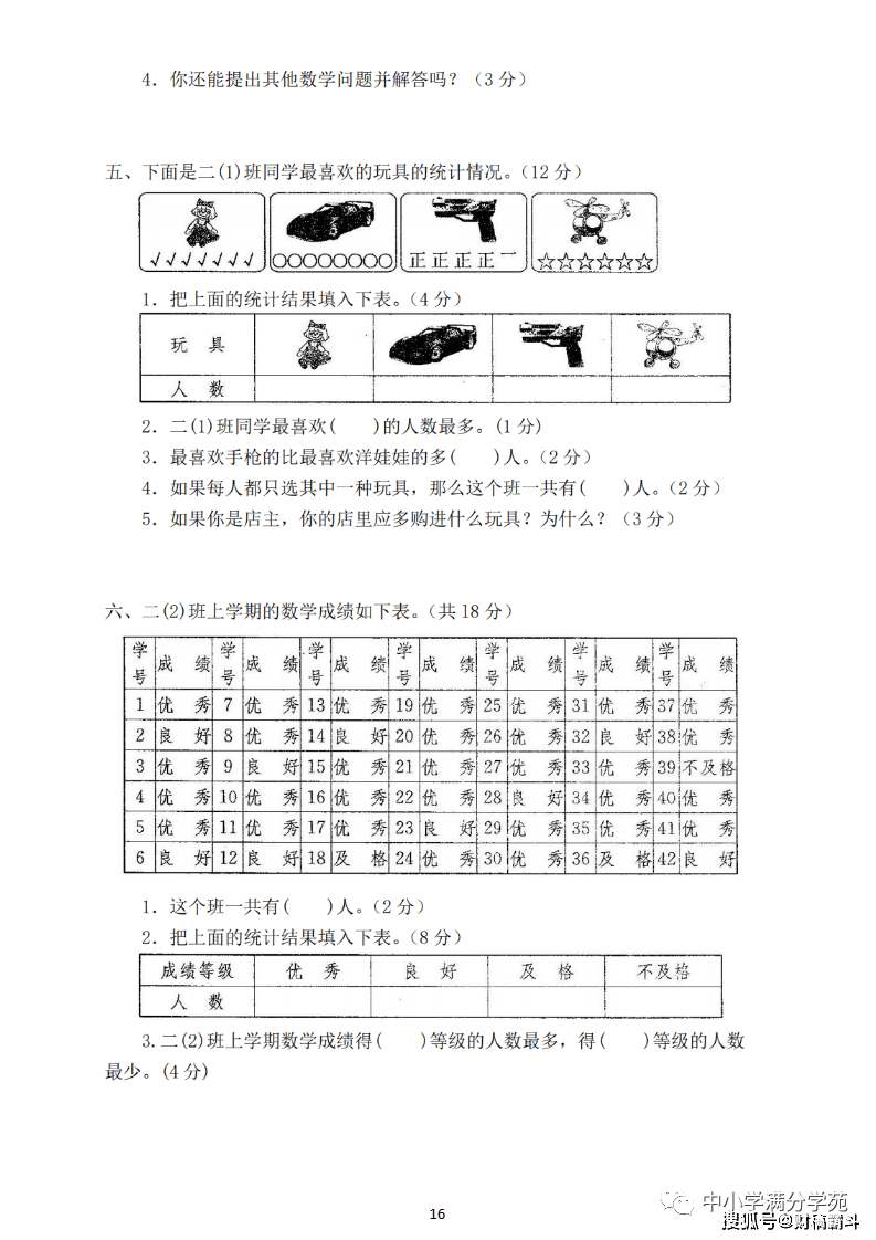 二年级数学下册：第一单位检测卷5套+谜底，典范、全面，可下载！