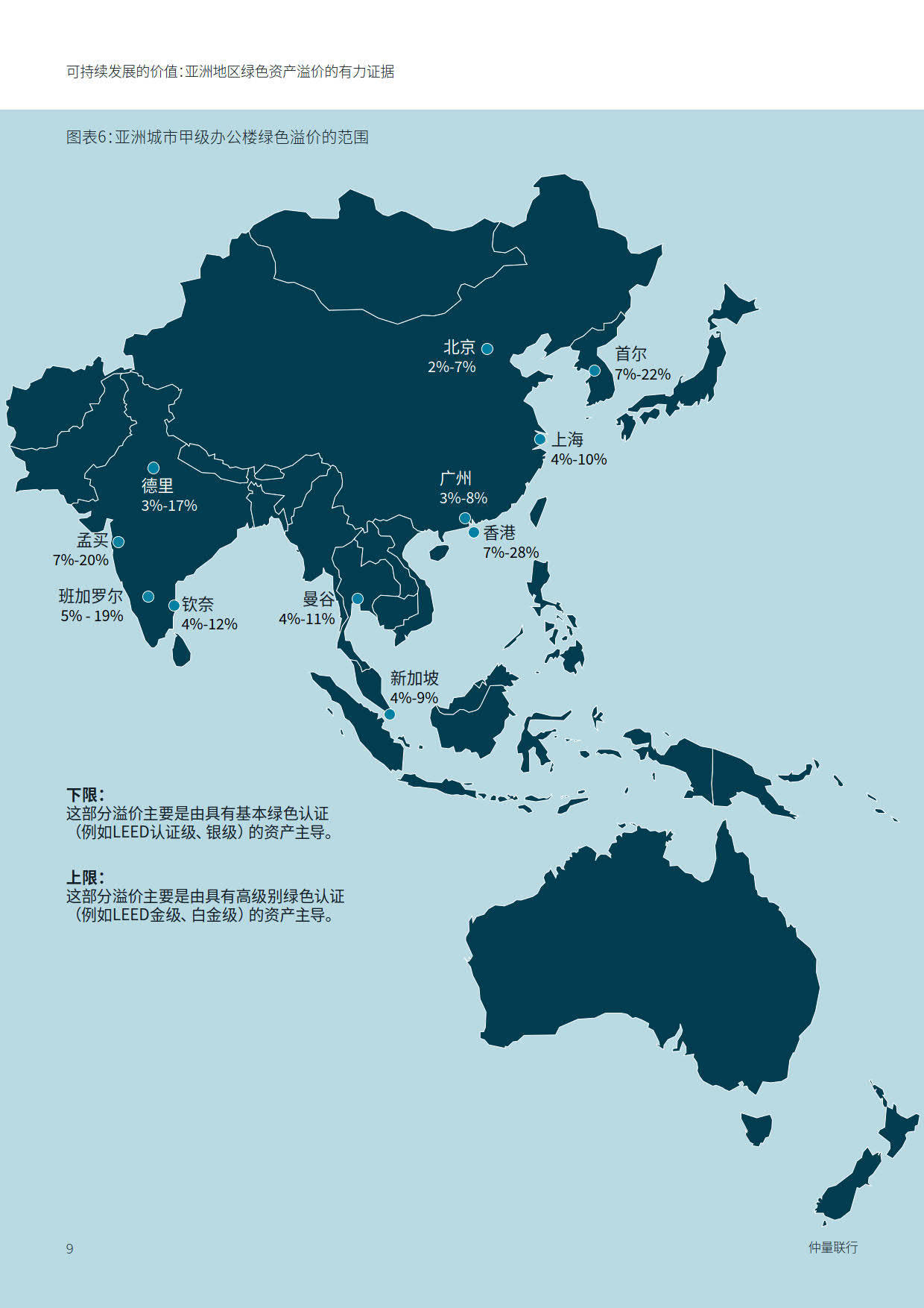 2023可持续发展的价值 亚洲地区绿色资产溢价的有力佐证