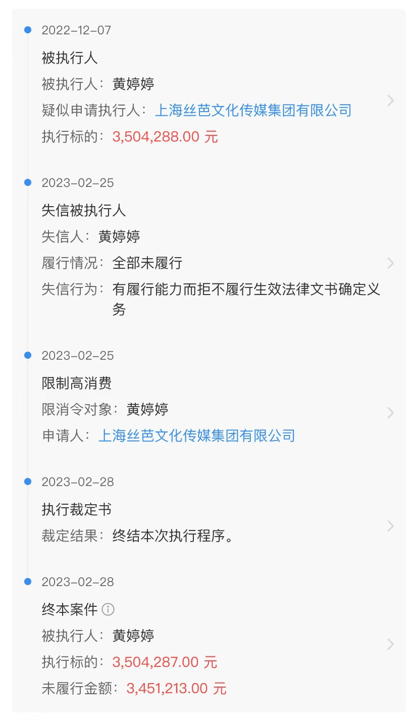 越早知道越好（企查查历史限制消费令和限制消费令可以撤销吗？） 第3张