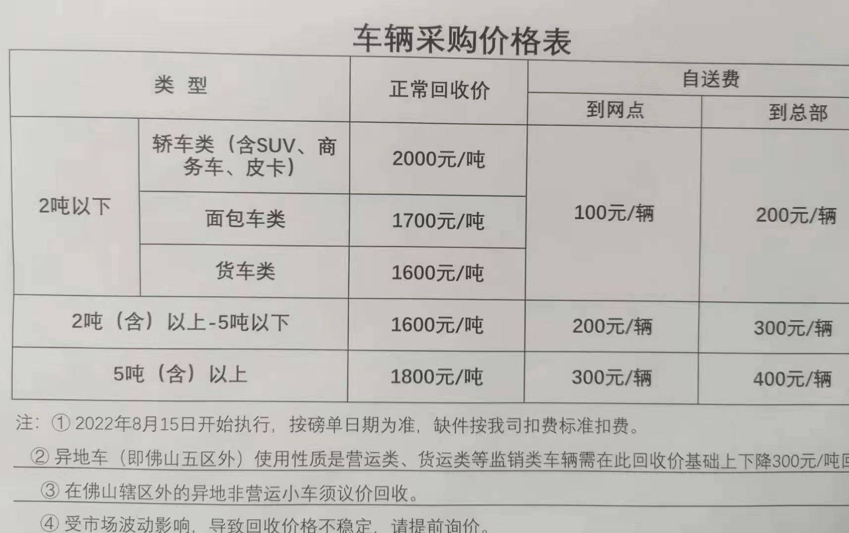 掌握佛山货源信息的秘诀