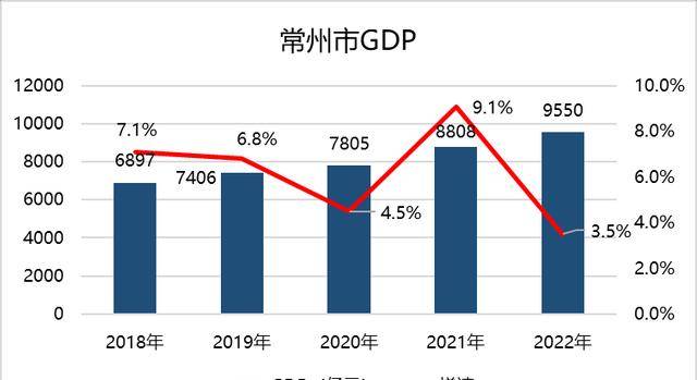 成都常住人口2023(成都常住人口2023总人数是多少)-第1张图片-鲸幼网