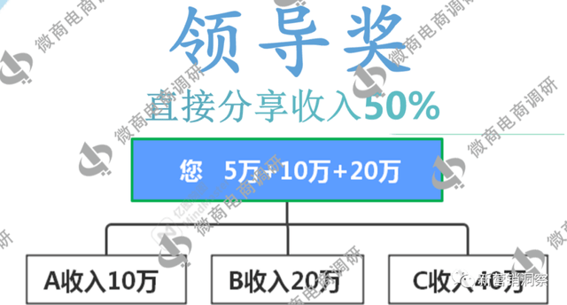 没想到（企查查经营异常和限制消费令影响申请高新怎么办怎么清除） 第19张