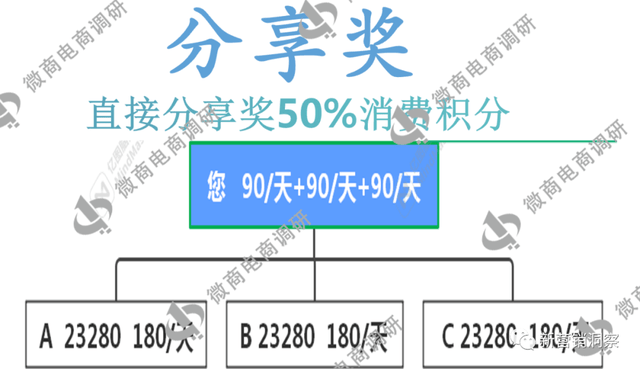 没想到（企查查经营异常和限制消费令影响申请高新怎么办怎么清除） 第18张