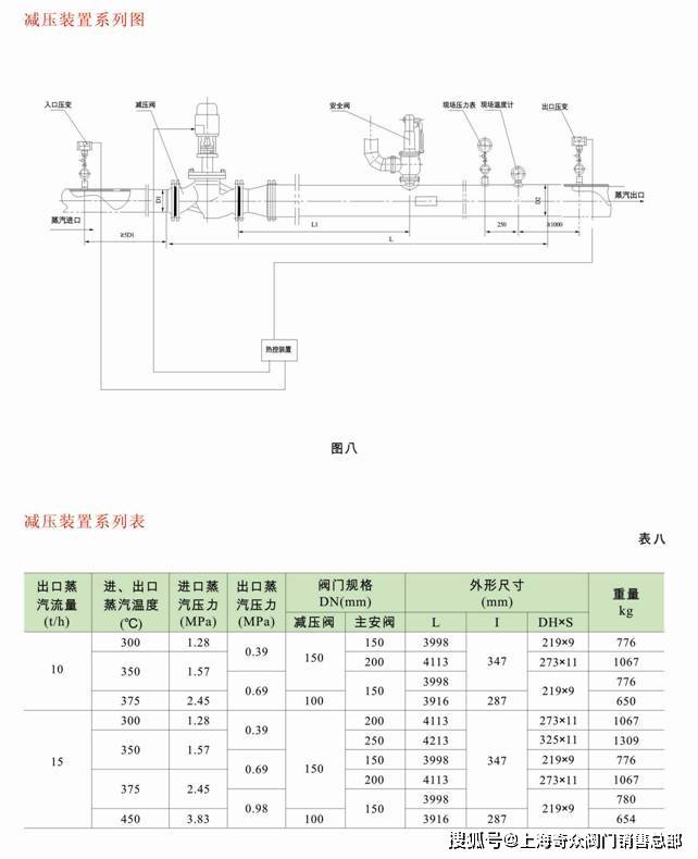 WY系列减温减压装置