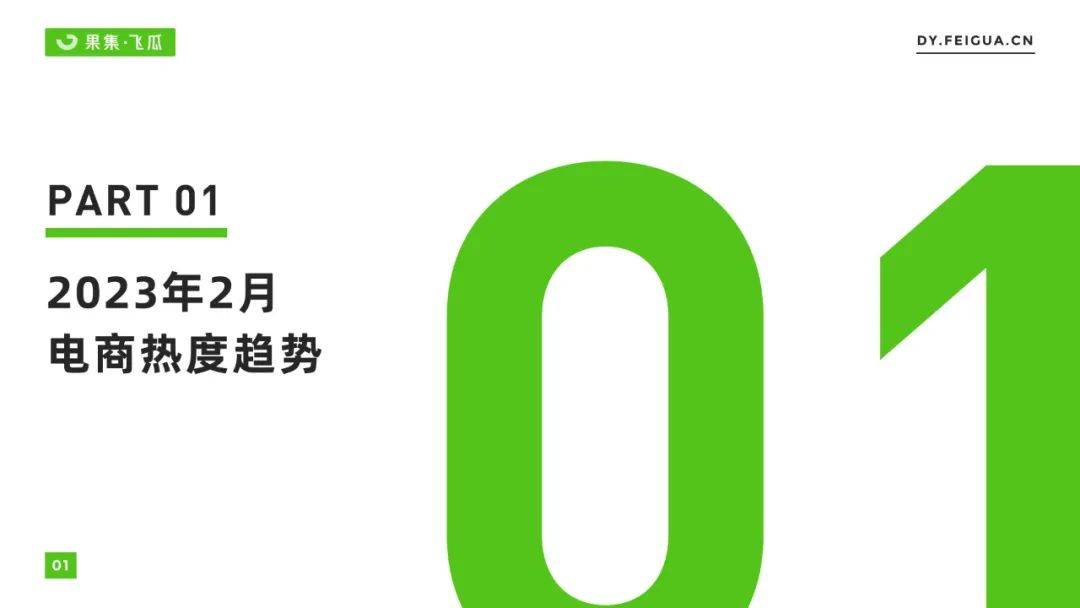 2023年2月短视频及曲播电商营销陈述（附下载）