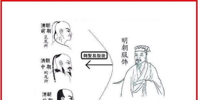 清朝男子发型的汉化过程，从“金钱鼠尾辫”再到剪辫有何变化？