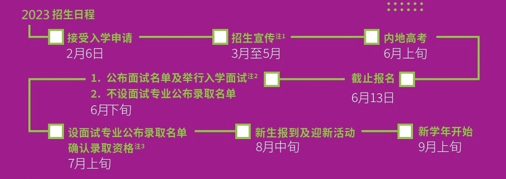 中国2023非遗申请（非遗申请条件） 第4张