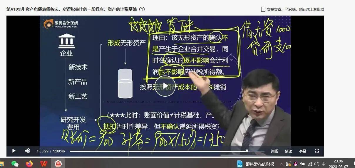 研发费用下的不确认递延所得税资产！～cpa管帐