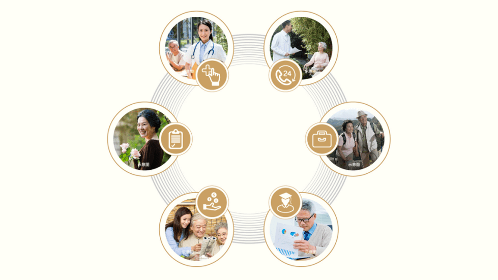 绿地国际康养城,国际化全龄康养社区,开创动静颐居生活新纪元.