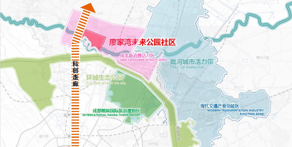 成都新都区规划图片