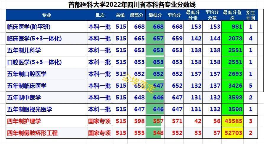 首都医科大学附属友谊医院黄牛票贩子挂号号贩子的简单介绍