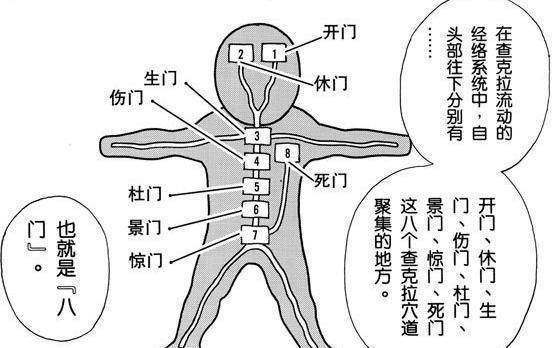 即日発送】 八門遁甲方位術 巨征 N-3 林 趣味/スポーツ/実用