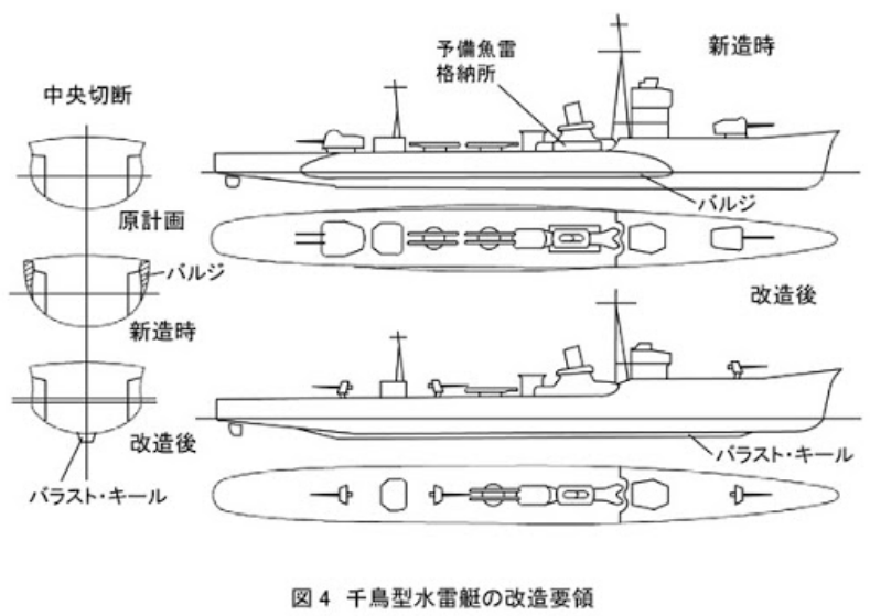 千鸟级水雷舰图片