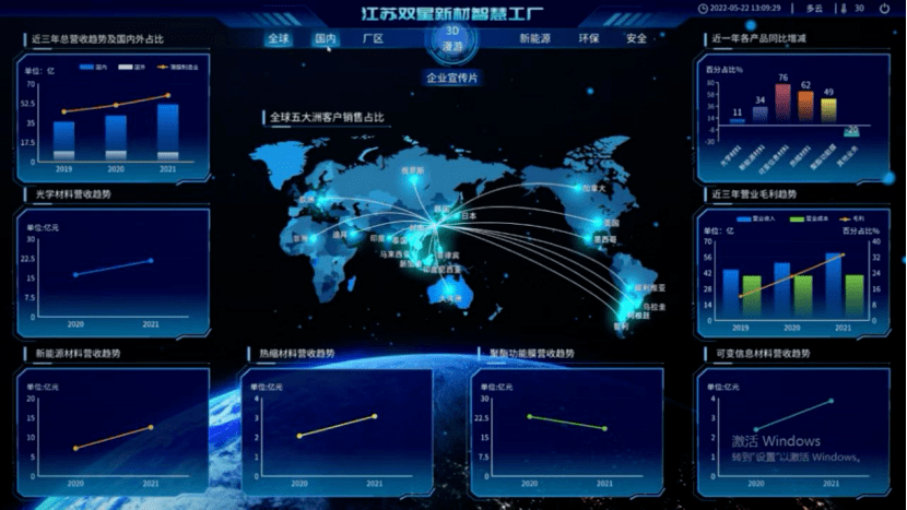 智能制造解决方案：推动产业升级的新引擎