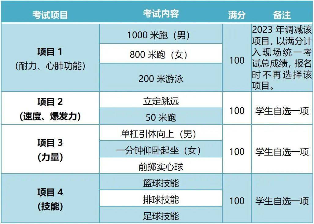 黑龙江中考网_中考黑龙江网上报名_黑龙江中考考试信息港