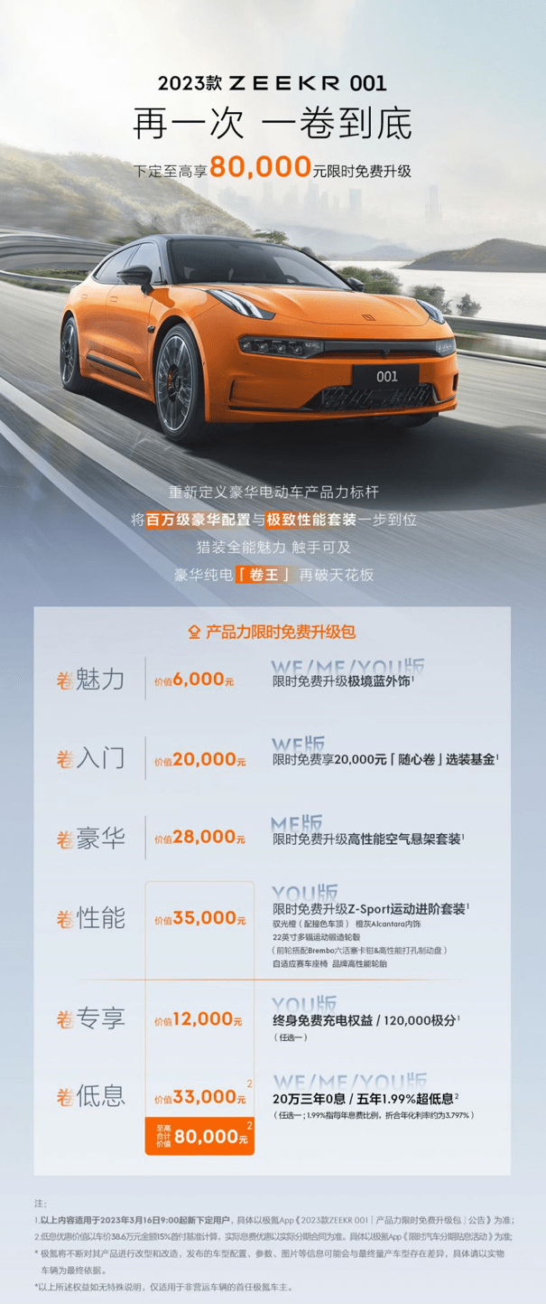 极氪001推限时免费升级包 最高价值可达8万元_搜狐汽车_搜狐网