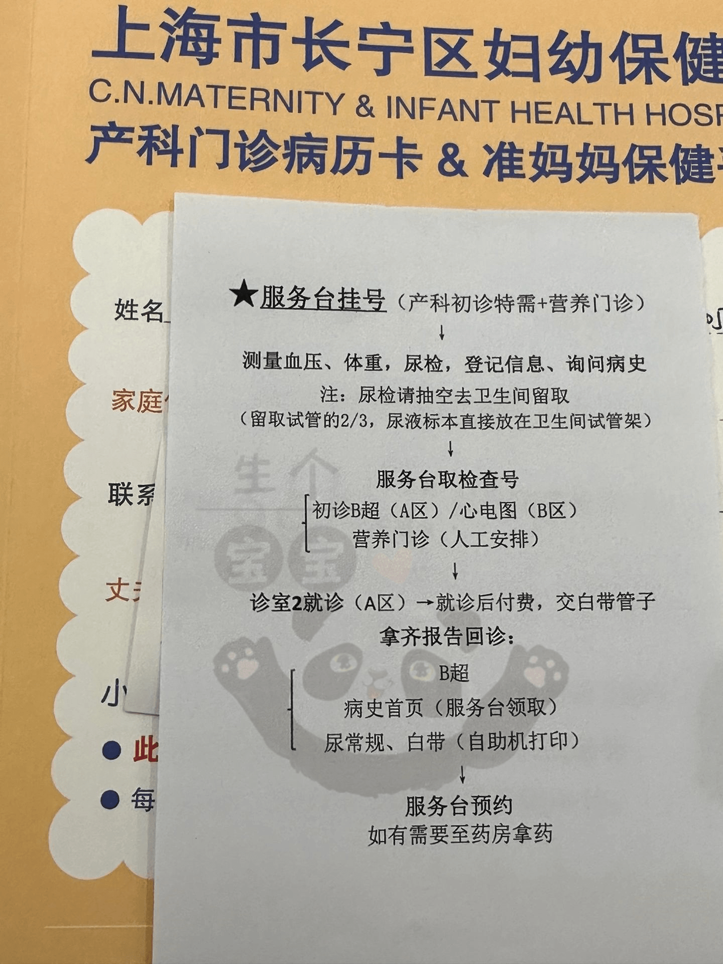 3,後續流程如下圖2,到一樓便民服務中心排隊領取《產科門診病歷卡&準