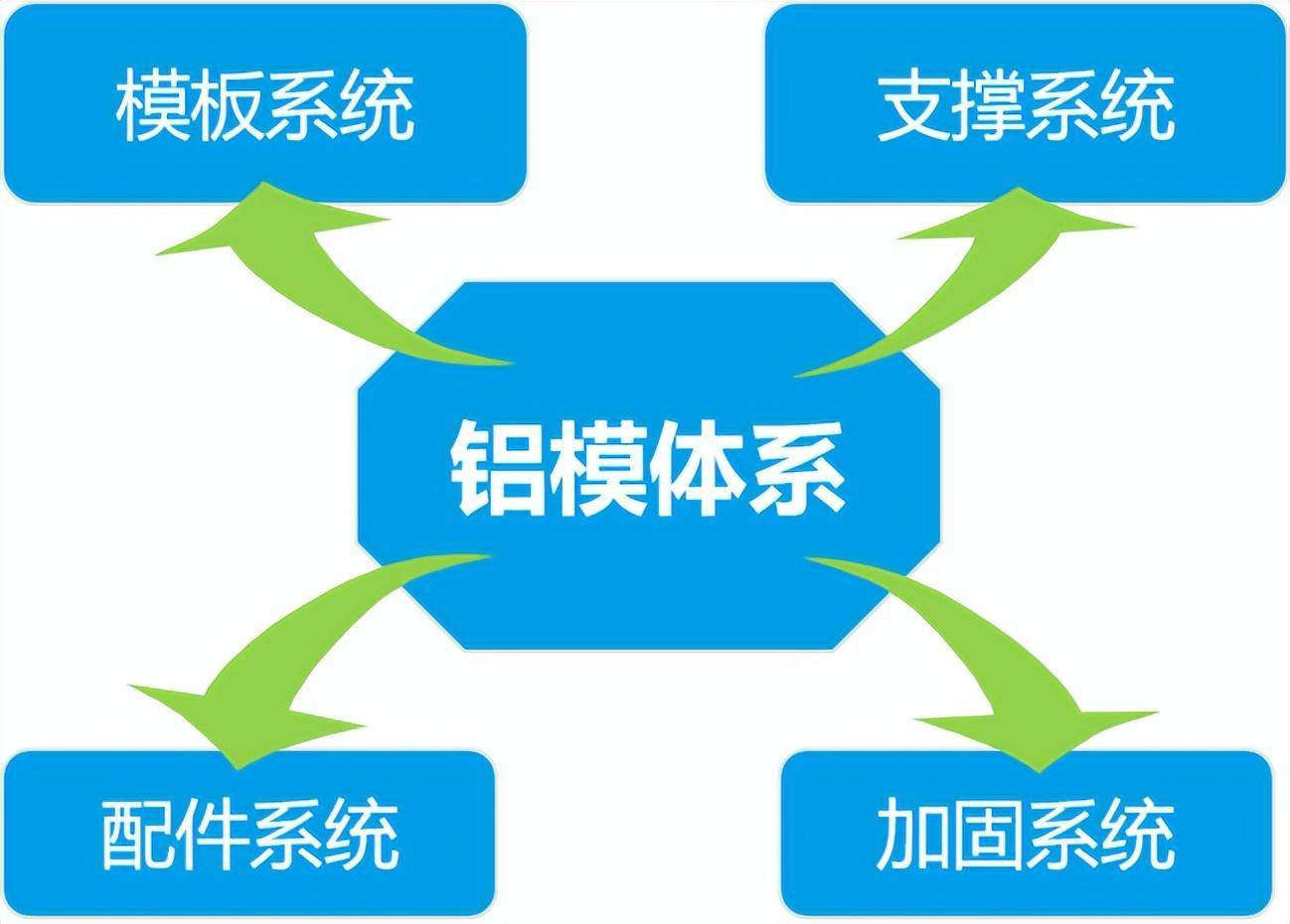 学到了（怀孕的检查单模板恶搞）怀孕检查报告单p图 第3张