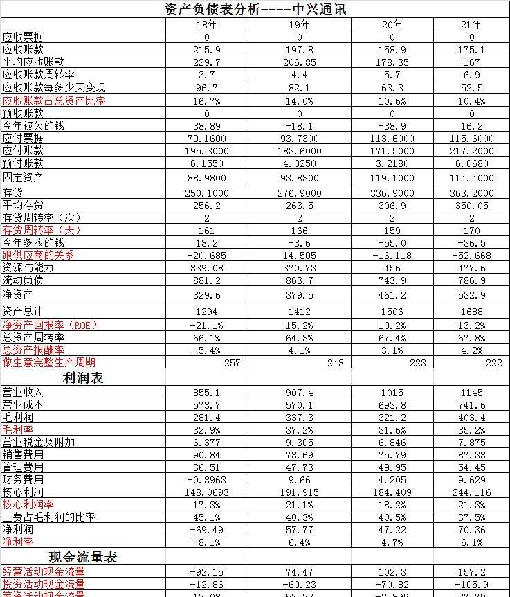 历史处罚信息有效吗（历史违法记录查询） 第3张