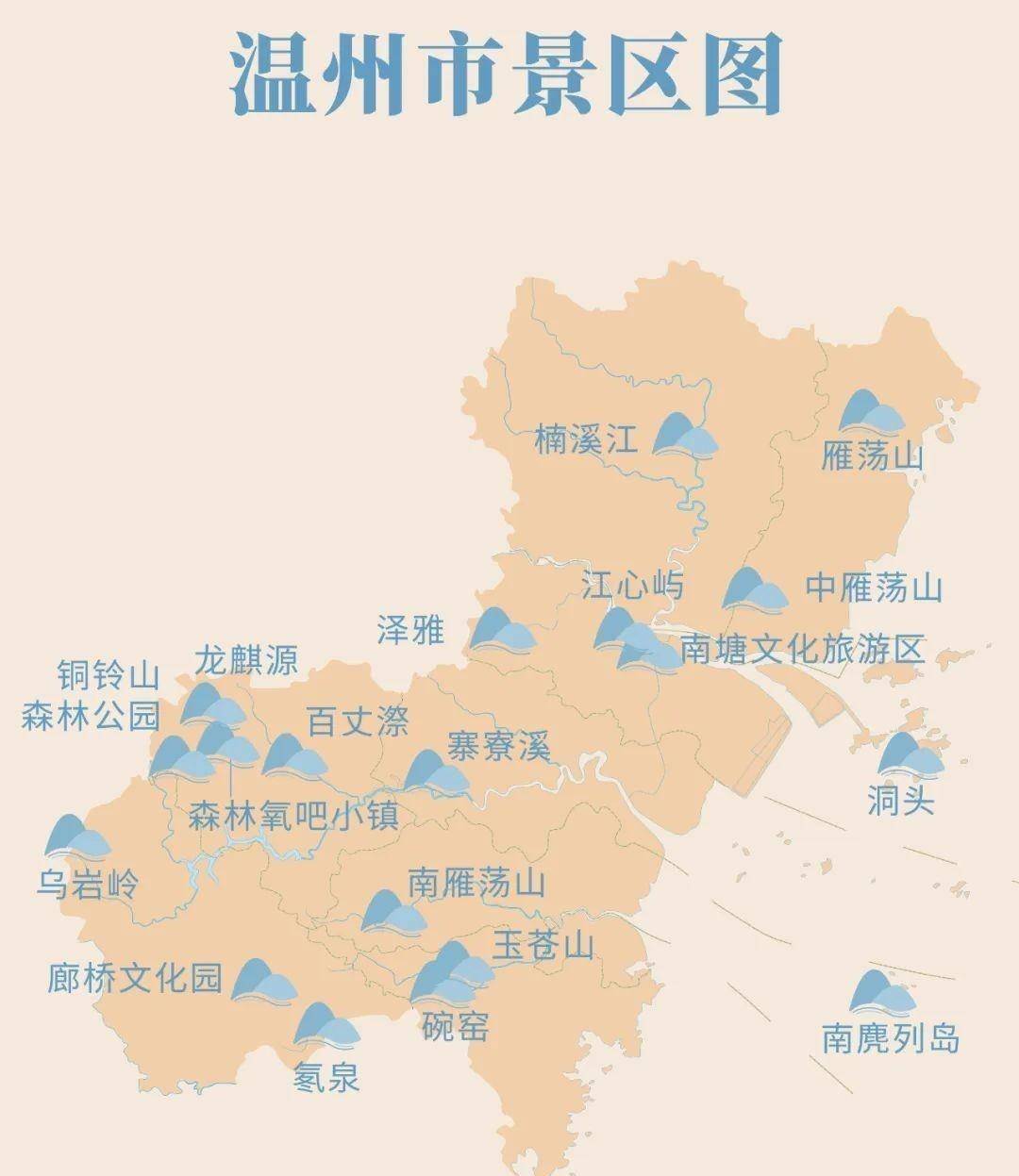 言归正传,温州市的旅游资源是很丰富的,有世界地质公园——雁荡山,"