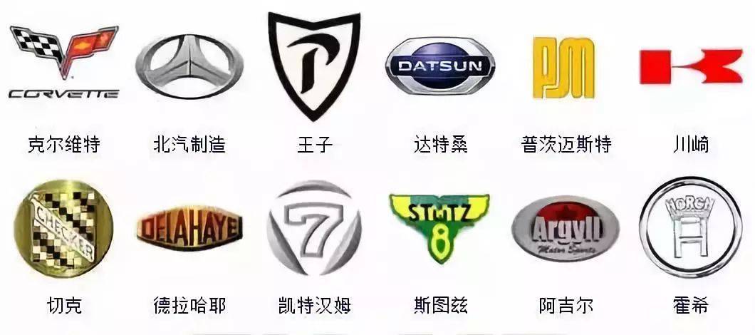 全球车标大全_搜狐汽车_搜狐网