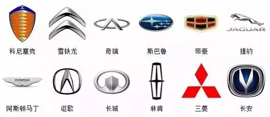 全球车标大全_搜狐汽车_搜狐网