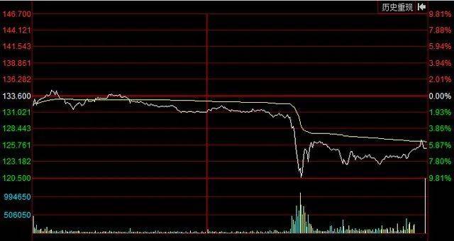 谷歌Bard开放测试，能否挑战ChatGPT？机器人大战，你准备好了吗？