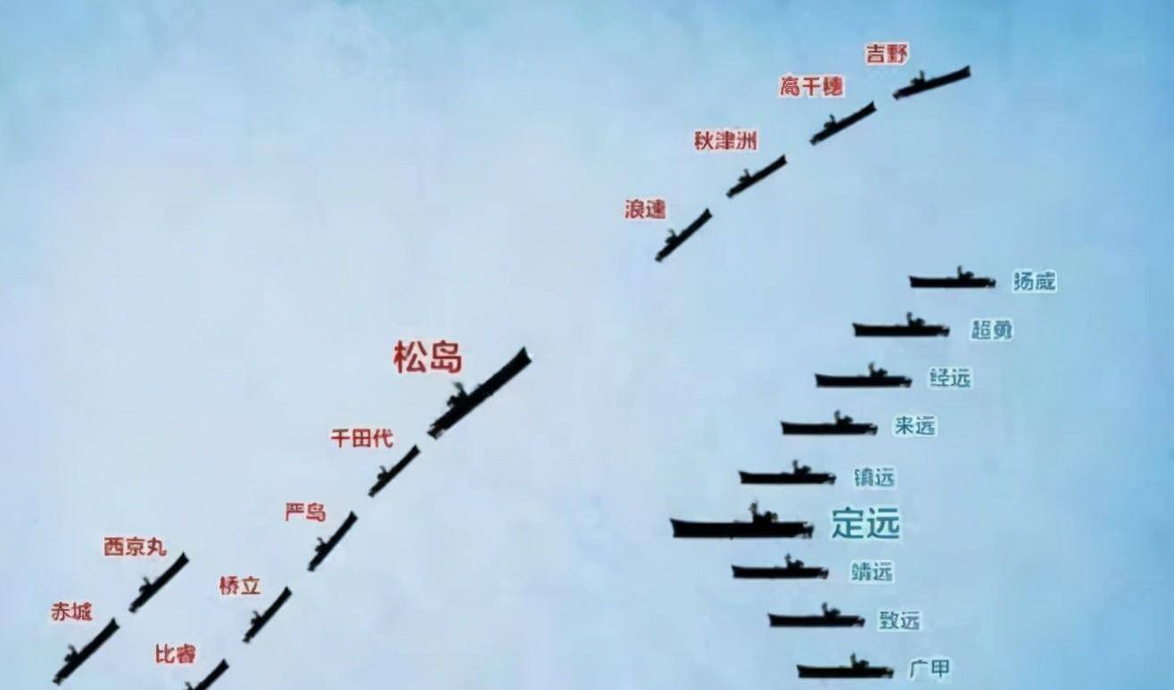 甲午海戰的定遠艦,沉沒海底124年被打撈,船上遺物令人心酸落淚_日本