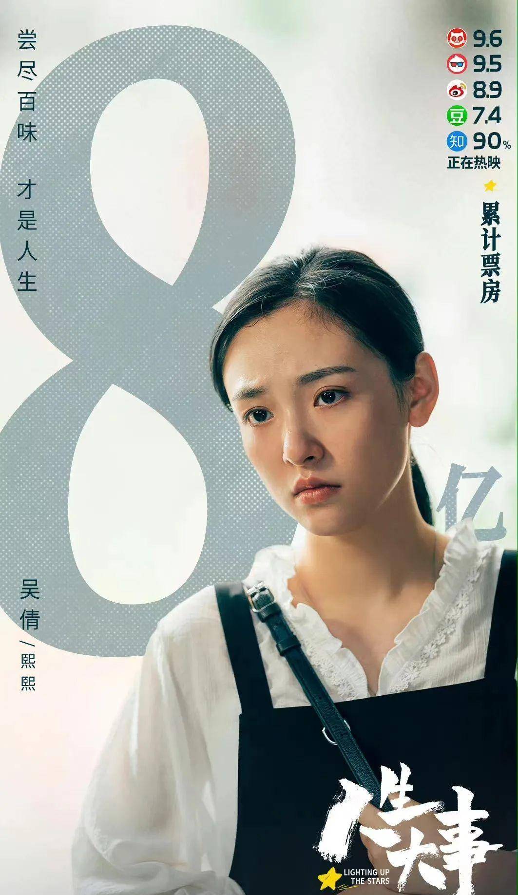 分手后状态回春,原来女明星的颜值密码是保持单身啊_吴倩_姐姐_照片