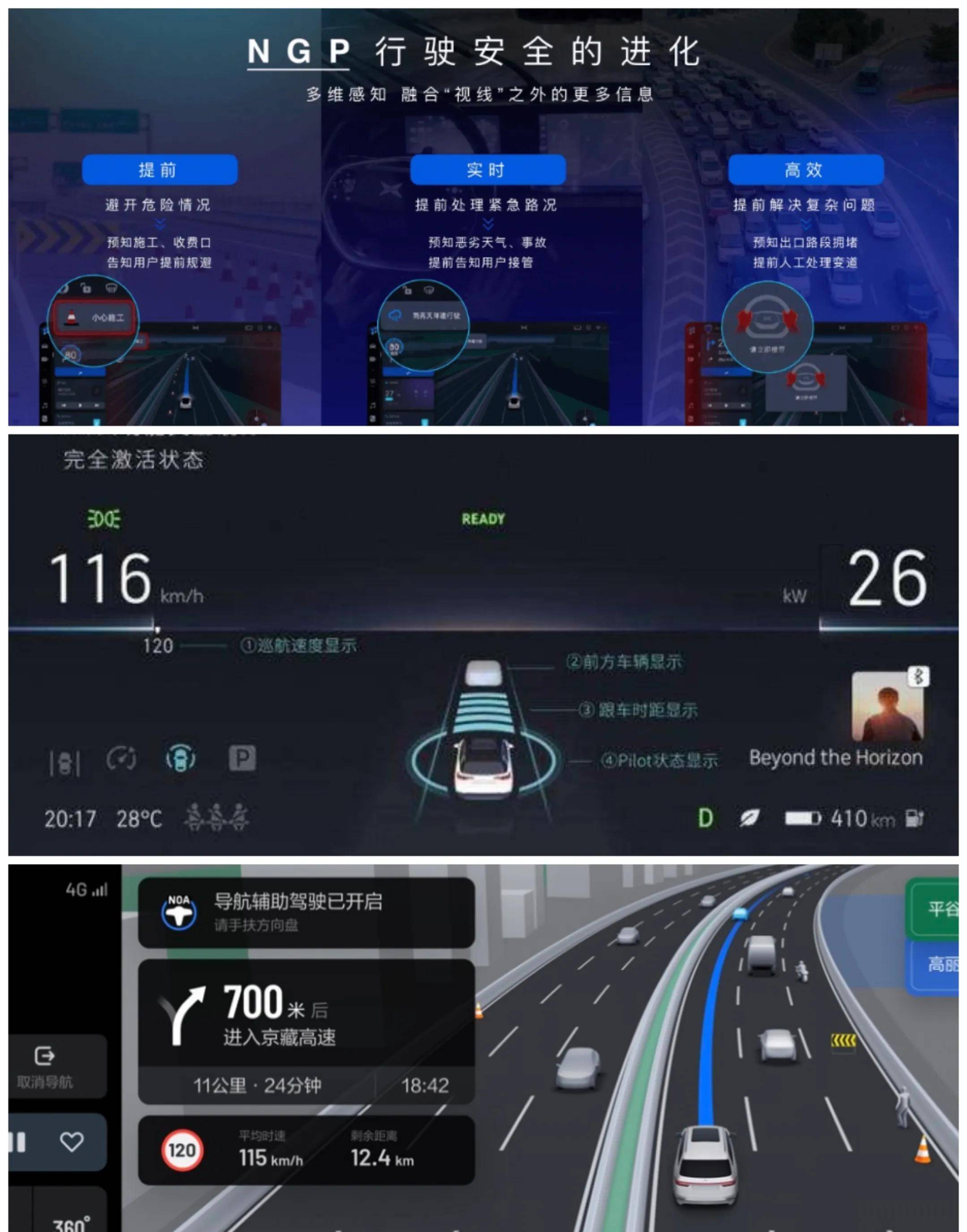 从蔚小理车主出行报告,看国内新能源车主的春节车生活_搜狐汽车_搜狐网