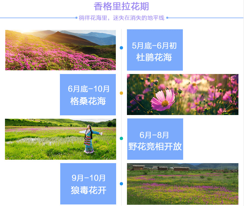 香格里拉旅游攻略｜几月份去最好？-香格里拉几月份去最好玩
