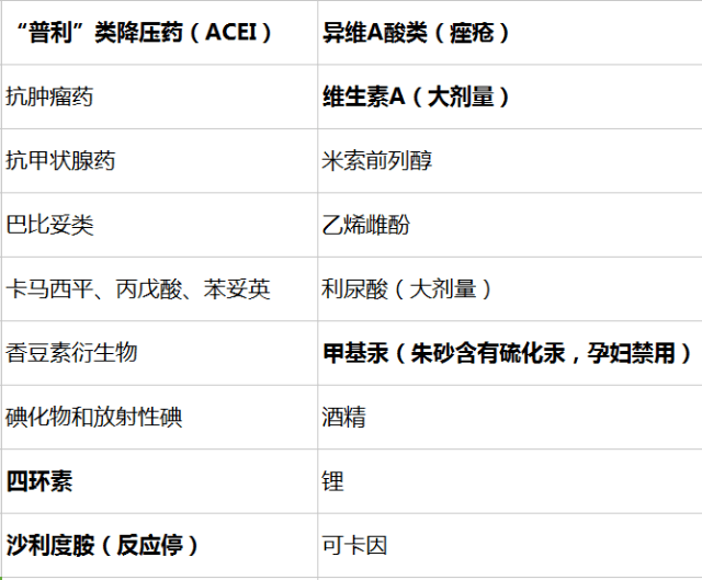 奔走相告（骗双子座怀孕了会怎么样）双子座被骗了怎么样 第9张