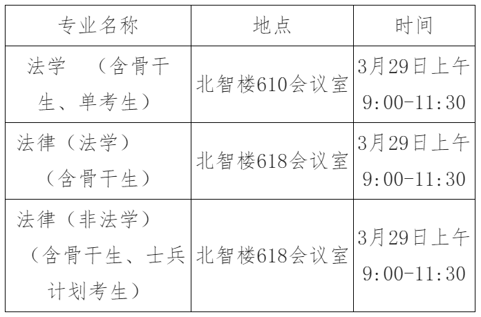 中国语言学校分数线_2023年北京外国语学院研究生院录取分数线_国内语言类大学分数线